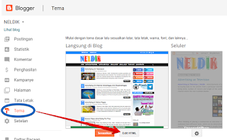 Cara Membuat Anti Block Artikel Bagian Postingan Saja