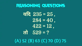 Reasoning Questions for ssc in Hindi , Reasoning Questions In Hindi