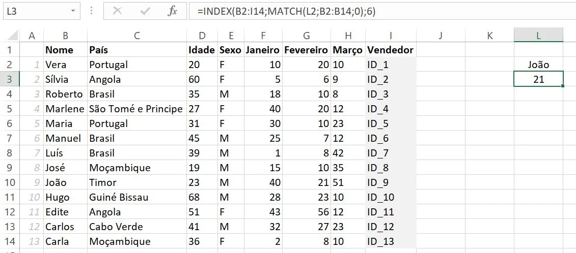 Procurar por um parâmetro