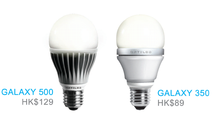Retail price of Galaxy 500 A 95w LED power which is an equivalent of 60W 