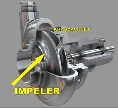 Mengenal pompa Submersible, prinsip kerja dan cara membuat control box nya