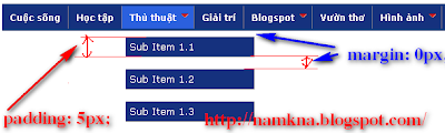 Tạo Menu ngang xổ dọc nhiều cấp liên tiếp cho blogspot