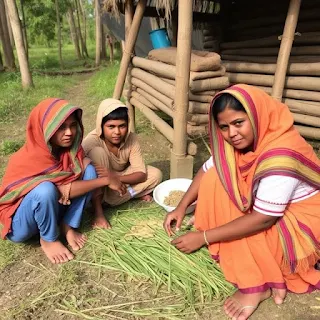 Case Study: Rural Entrepreneurship in Assam