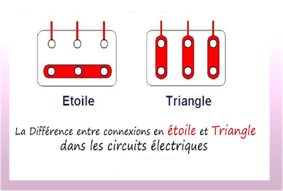 Différence entre connexions en étoile et Triangle dans les circuits électriques
