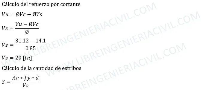 diseño estructural de vigas de conexion en cimentaciones