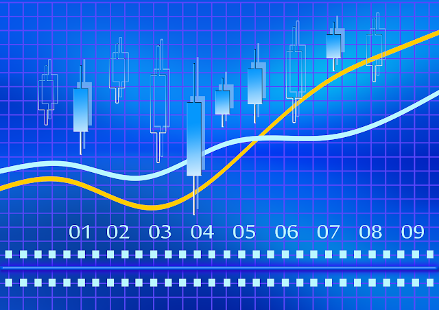 The Importance Of China To Forex