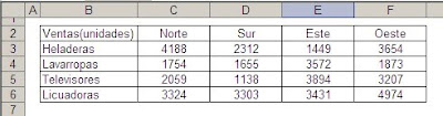 Excel celda en matriz