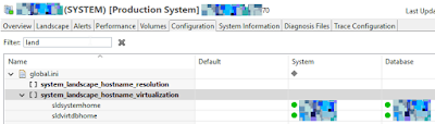 SAP HANA 2.0, SAP HANA Guides, SAP HANA Learning, SAP HANA Tutorial and Materials, SAP HANA Certification