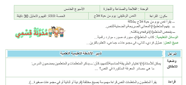 يوم من حياة فلاح