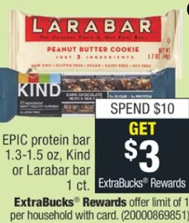 Cheap Protein Bars at CVS $0.63 2-16-2-22 