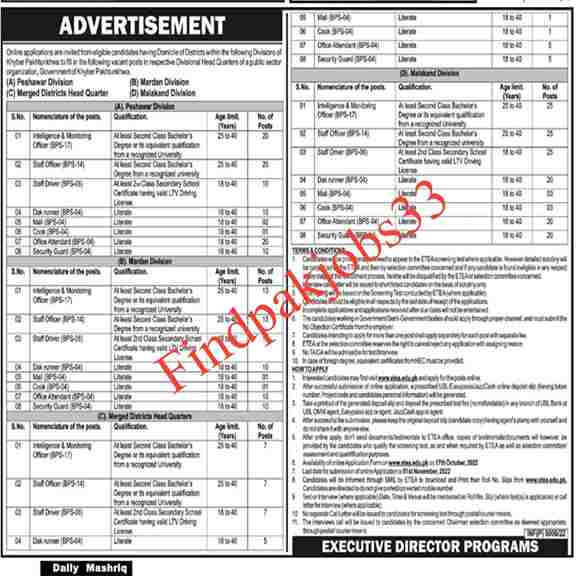 Public sector organisation KPK jobs 2022 Apply online 