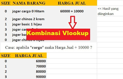 Contoh Kasus Kombinasi Vlookup