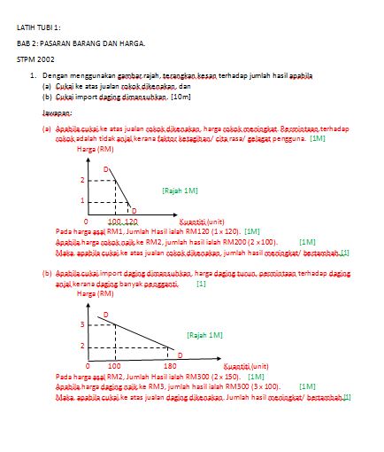 STPM Assistant: Latih Tubi Soalan Esei & Kuantitatif 