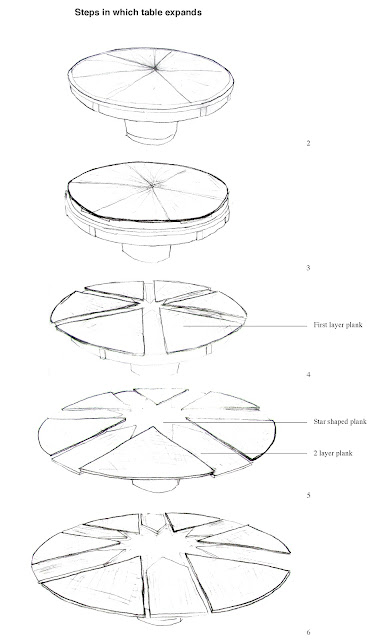 jupe table plans