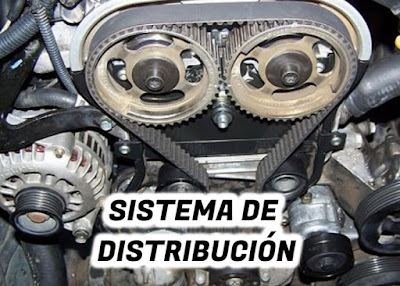 es el sistema que se encarga de sincronizar un grupo de partes del motor para que se genere la entrada y salida de los gases a la camara de combustion