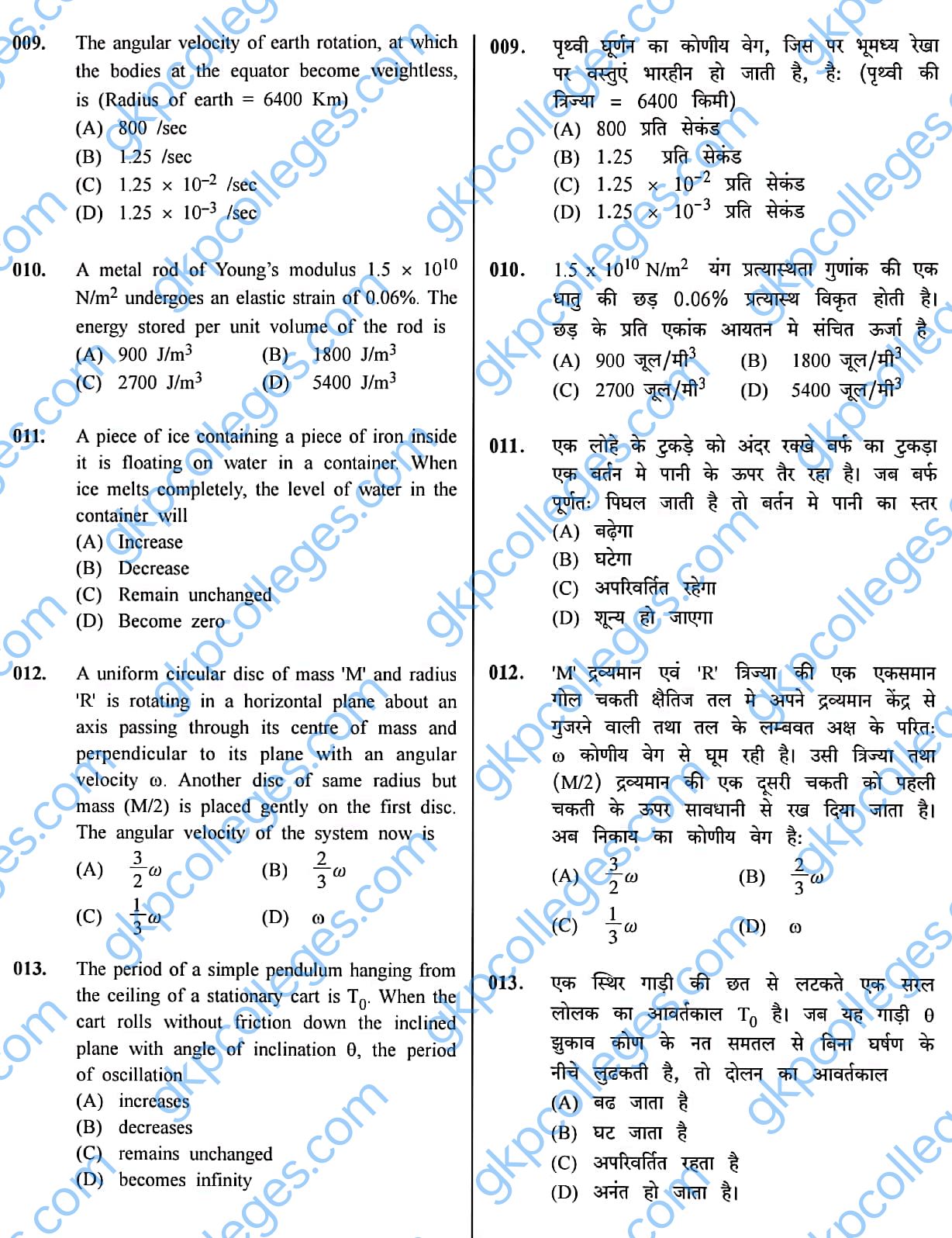 B.Sc. Physics Entrance Exam Important Questions and Sample Paper | Part 1