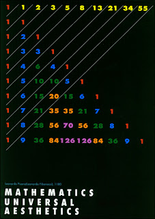 Deret Fibonacci | Biografi Tokoh Dunia