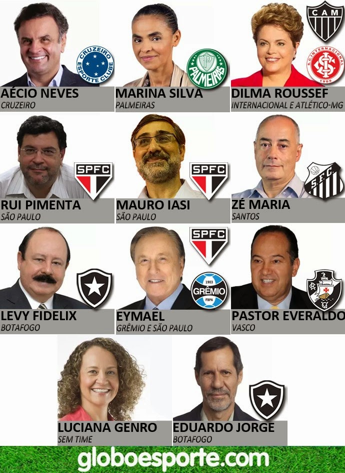 Saiba quais são os clubes por que torcem os candidatos à Presidência; o Eduardo Jorge é Botafogo.