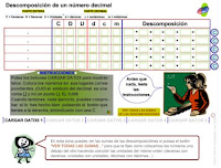 http://www3.gobiernodecanarias.org/medusa/eltanquematematico/todo_mate/decimales_e/descomposicion_p.html