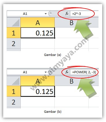 Pangkat negatif sering dipakai dalam penulisan siencetific di microsoft excel Cara Menghitung Pangkat Negatif di Ms Excel