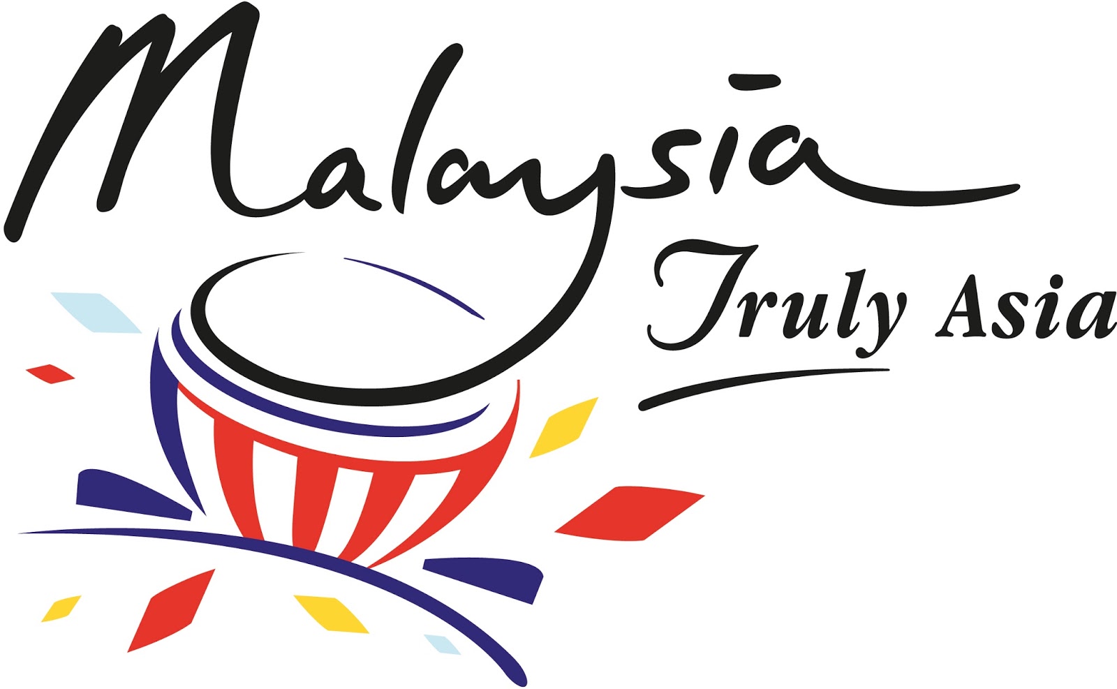 Pelancongan Kini - Malaysia (Malaysia - Tourism Now ...