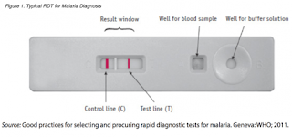 How to use malaria rapid diagnostic test device