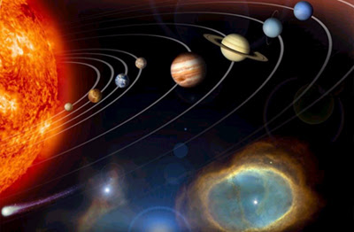 astrology ,astrology basics,introduction to astrology,planets,how to calculate birth time,history of astrology