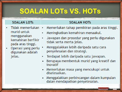 HOTs Higher Order Thinking Skills Kemahiran Berfikir Aras Tinggi dalam Sains dan Matematik