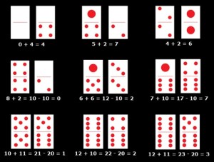 DOMINO QIU QIU PERMAINAN PALING MUDAH MENANG