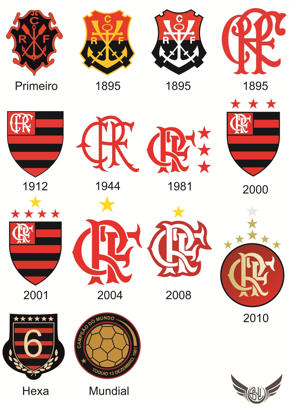 Football Jersey: Todos Escudos do Clube de Regatas do Flamengo