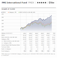 FMI International Fund (FMIJX)