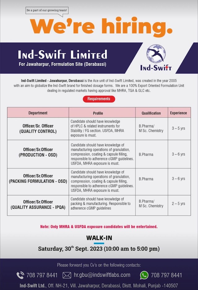 Ind-Swift Laboratories | Walk-in Interview for Prod, Packing, QC & QA on 30th Sep 2023