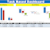 Task Based Dashboard