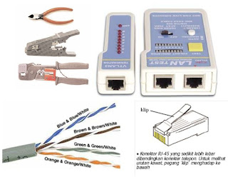 crimping tools