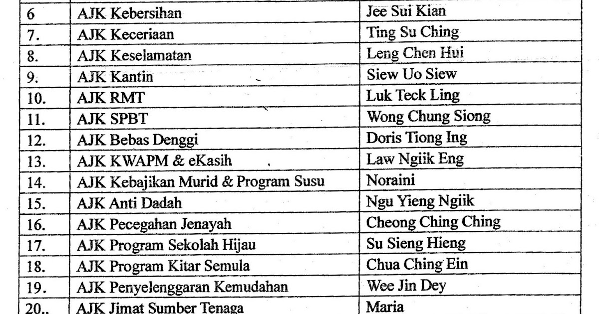 ajk kebersihan in english