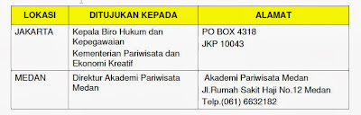 CALON PEGAWAI NEGERI SIPIL DI LINGKUNGAN KEMENTERIAN PARIWISATA DAN EKONOMI KREATIF TAHUN ANGGARAN 2013 | http://blogstations.blogspot.com