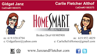 Call us today with all of your Real Estate Needs!