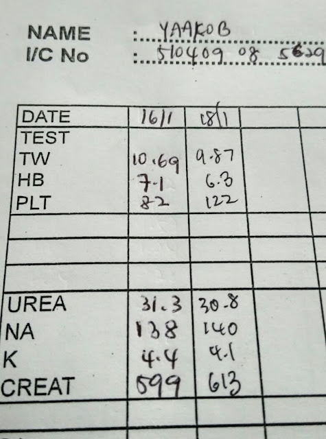 KIDNEY FAILURE 1ST WARDED