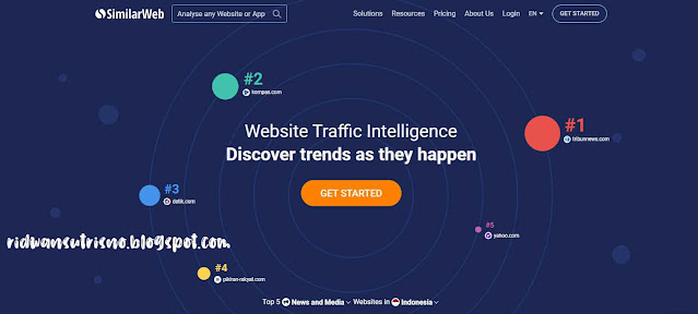 Similarweb