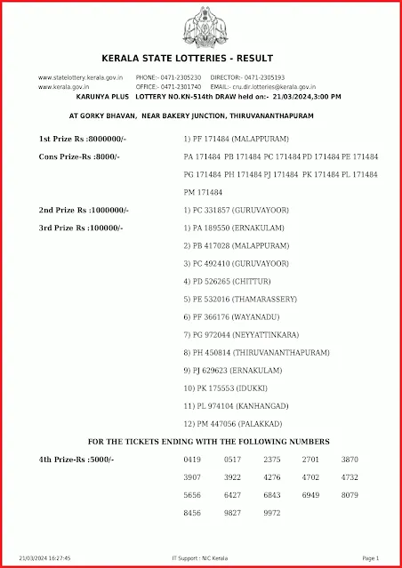 kn-514-live-karunya-plus-lottery-result-today-kerala-lotteries-results-21-03-2024-keralalottery.info_page-0001