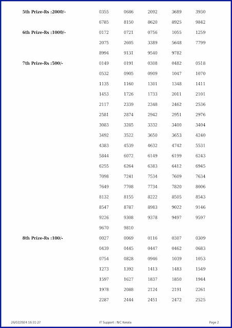 w-758-live-win-win-lottery-result-today-kerala-lotteries-results-26-02-2024-keralalotteryresults.in_page-0002