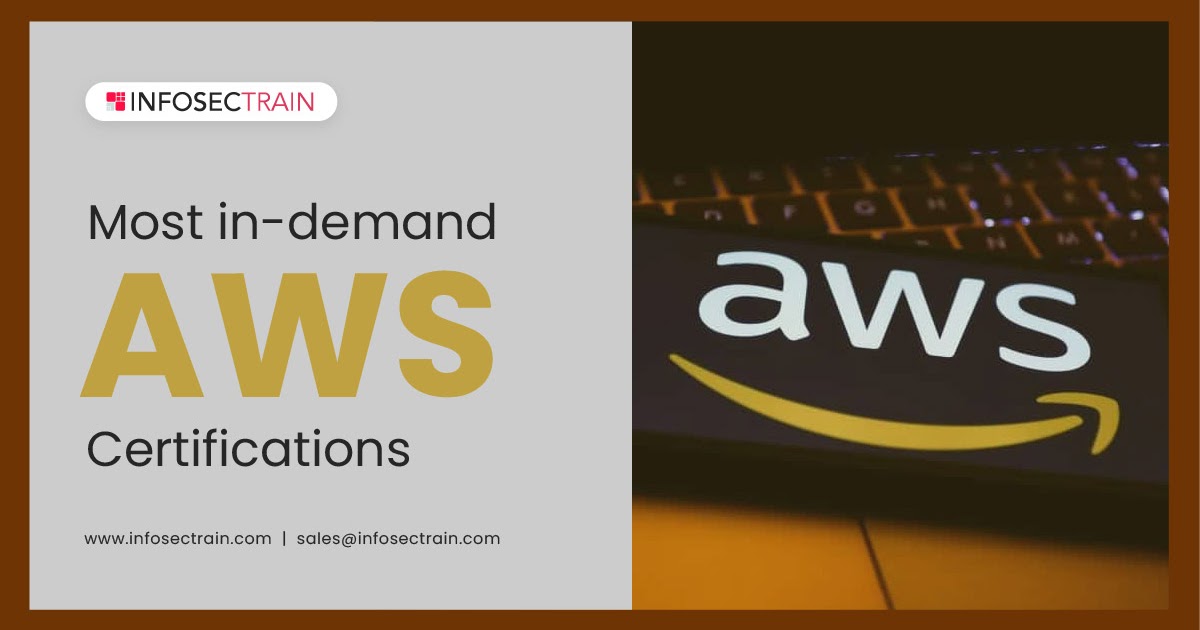 Most in-demand AWS certifications