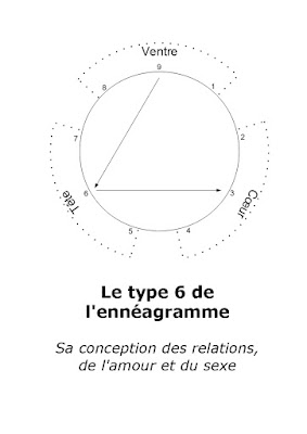 L'ennéatype 6 est nommé le loyal, le réglo ou encore le peureux.