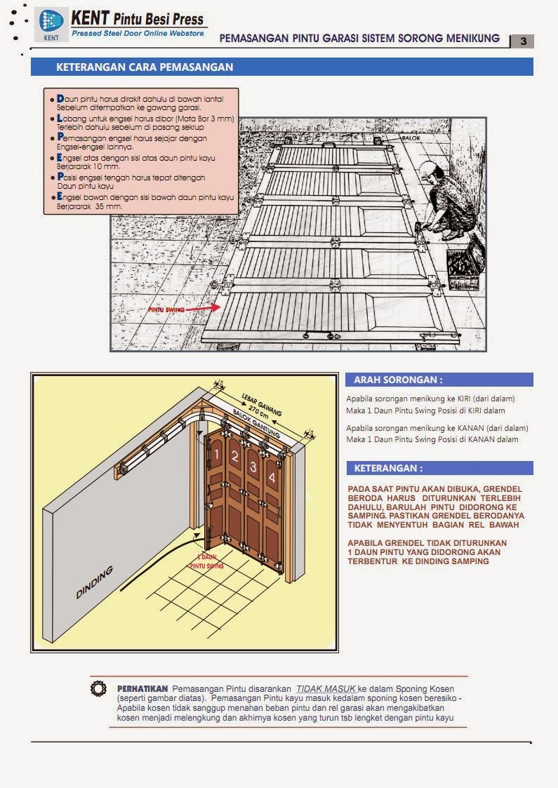 SMART PINTU  BESI  PRESS PETUNJUK CARA PEMASANGAN PINTU  