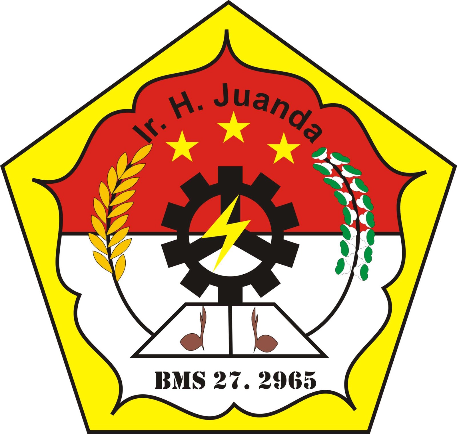 Arti Logo Ir H Juanda Dewi Sartika Ambalan Ir H 