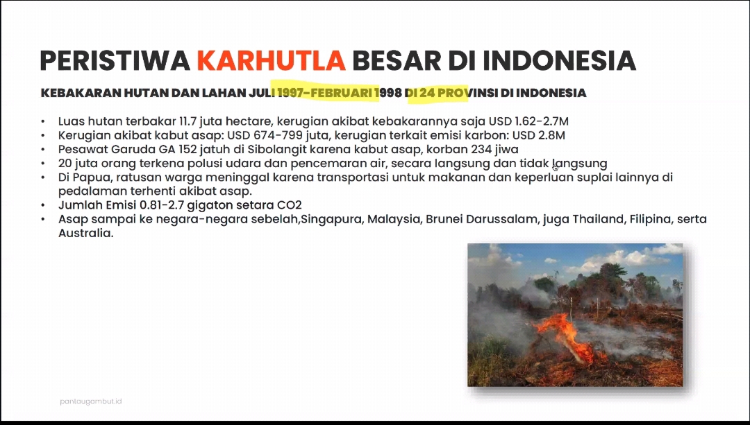 kebakaran hutan dan lahan uwan urwan