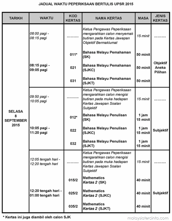 Jadual Waktu Peperiksaan UPSR 2015
