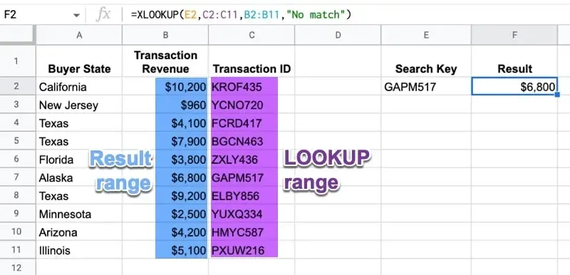 مثال على دالة XLOOKUP