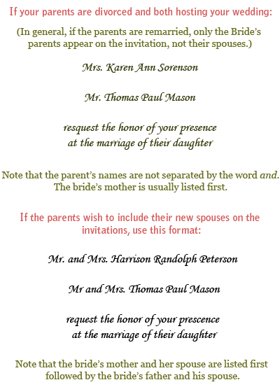 brides are concerned with is how to write their wedding invitations when
