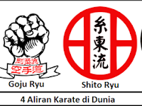 4 Aliran Karate Utama di Dunia   